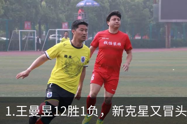 1.王曼昱12胜1负，新克星又冒头！张本美和的路越走越窄